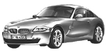 BMW E86 P3633 Fault Code